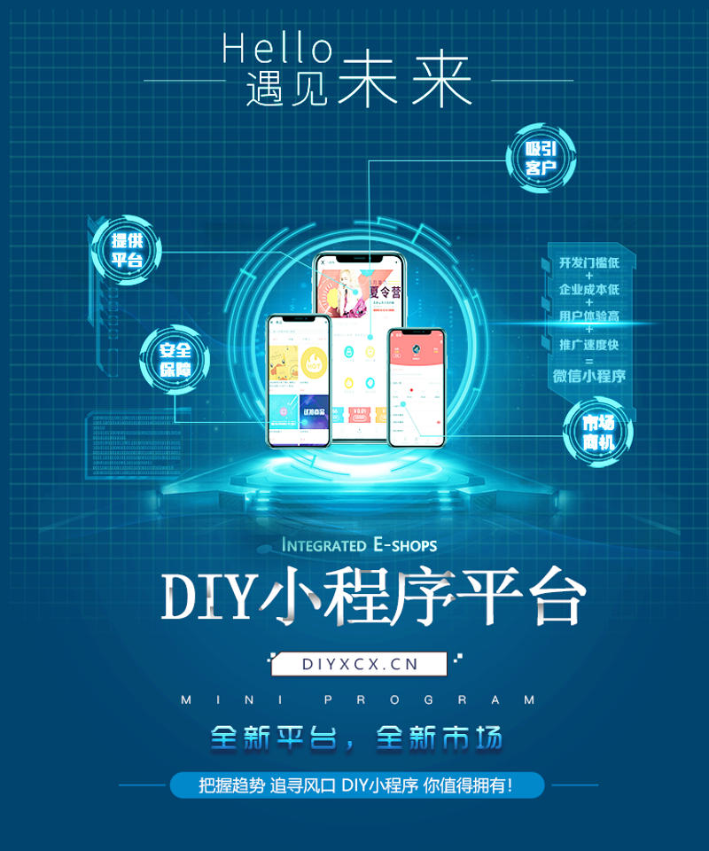 哈尔滨软件开发产业现状及未来展望